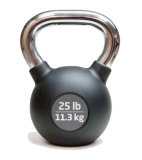 40% Off Power Systems Kettlebells