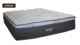 Mattress Reviews – Serta, Tempurpedic Or Selther?